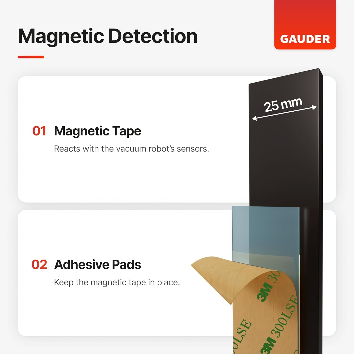 GAUDER Vacuum Robot Magnetic Tape - Boundary Strip for Robotic Vacuum Cleaners - Virtual Wall Compatible with Neato, Xiaomi, Miele, Vorwerk & Tesvor (5 m x 25 mm) - Image 4