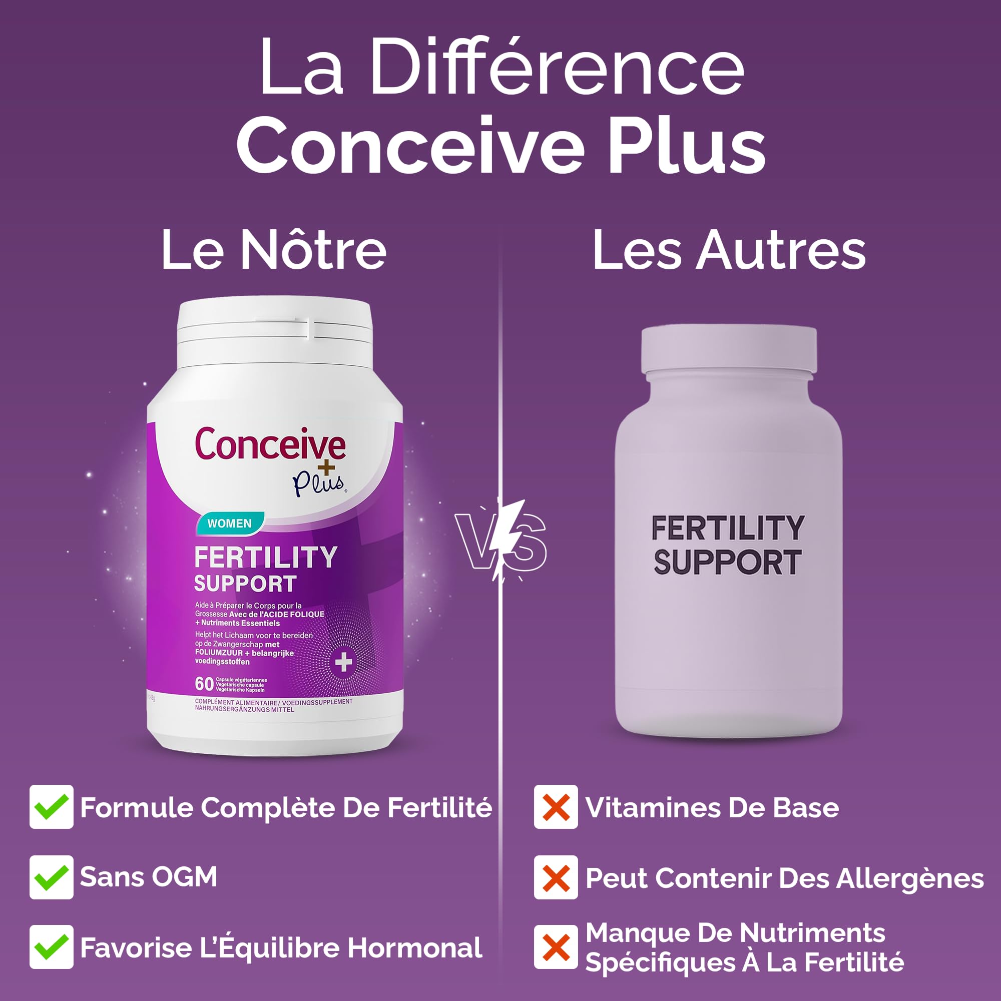 Conceive Plus Fruchtbarkeitsergänzungsmittel für Frauen, Unterstützt den Hormonhaushalt, Calcium, Vitamin D, Folsäure, Inositol - Pränatale Vitamine für Frauen - 30 Tage Vorrat, 60 Kapseln