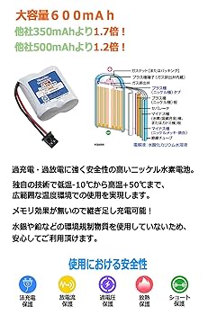 ぼのぼの@迅速対応&発送します！ 　　　　　新品 Panasonic Panasonic (提携倉庫発送) 法人様限定 WJ5495G 5個セット