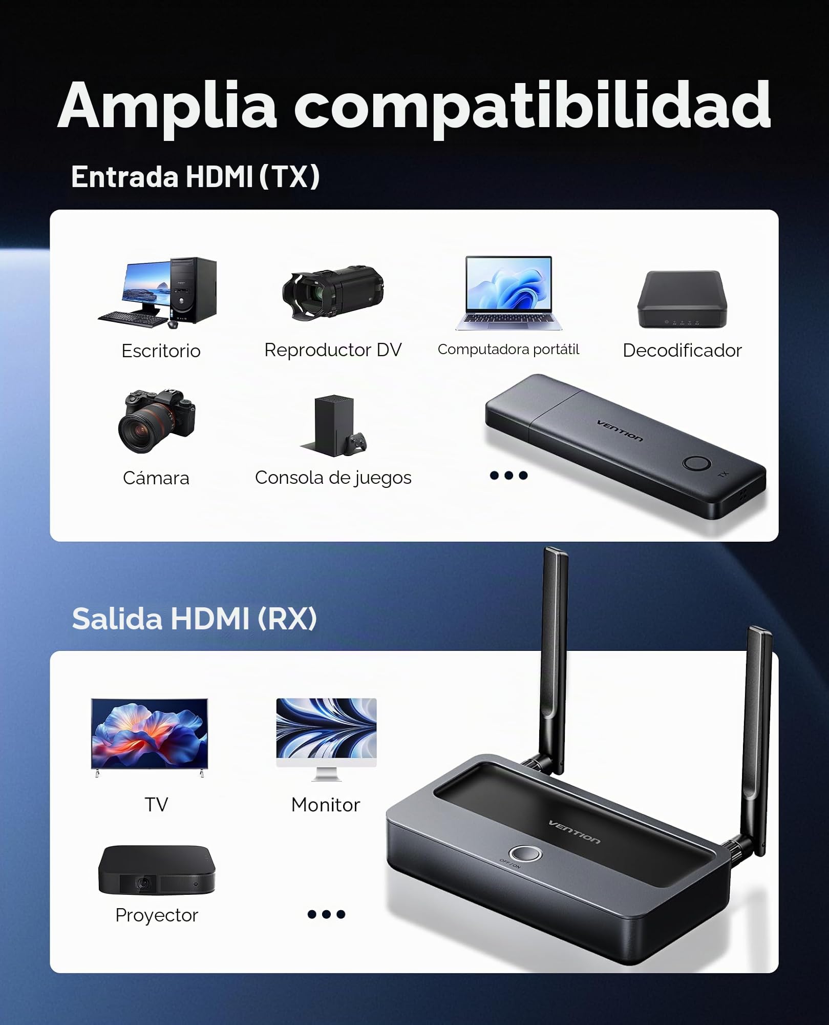 VENTION - Transmisor y receptor HDMI inalámbrico de 50 m, decodificación 1080P 60 Hz, kit extensor de vídeo inalámbrico 5G, Plug & Play, transmisión de audio y vídeo síncrono para PC, Laptop, TV Box