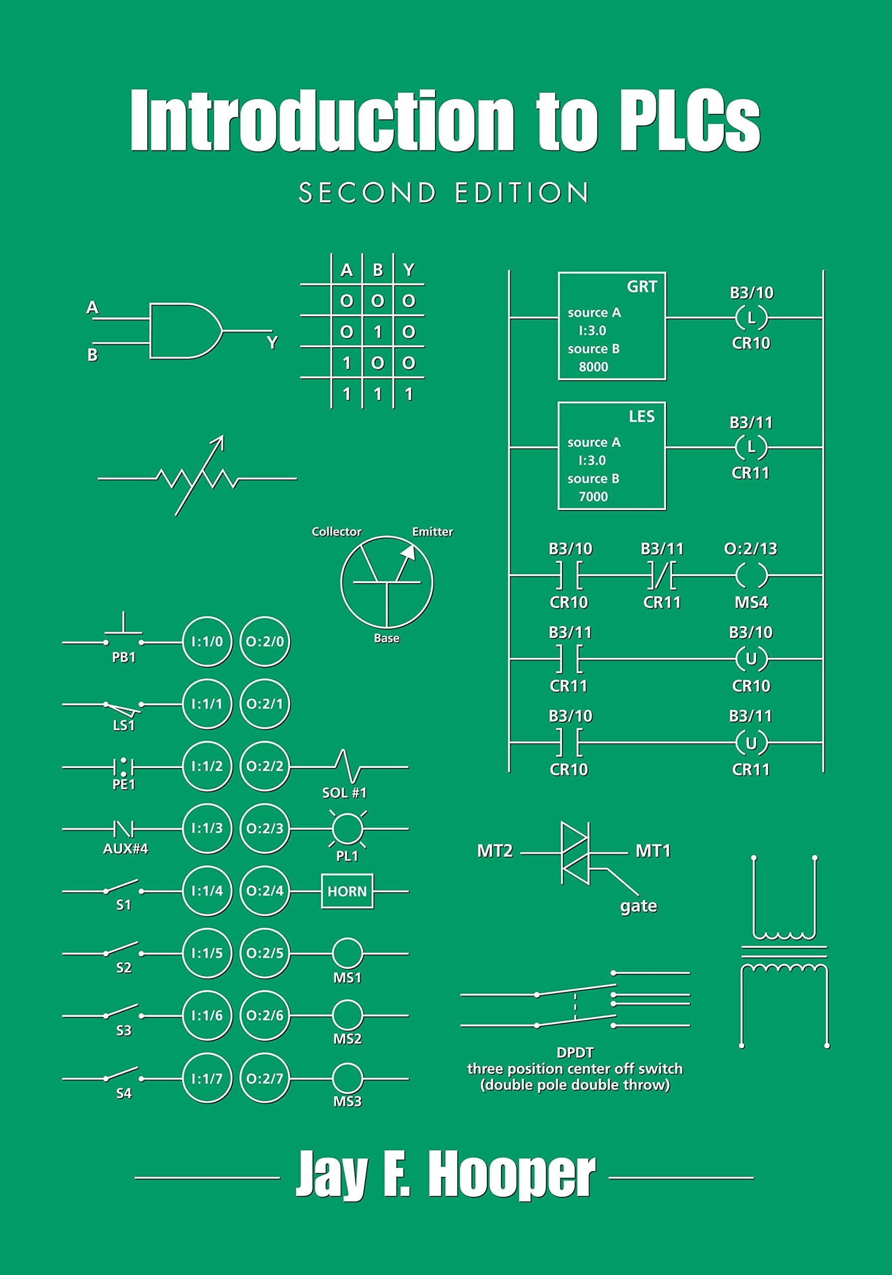 Introduction to PLCs
