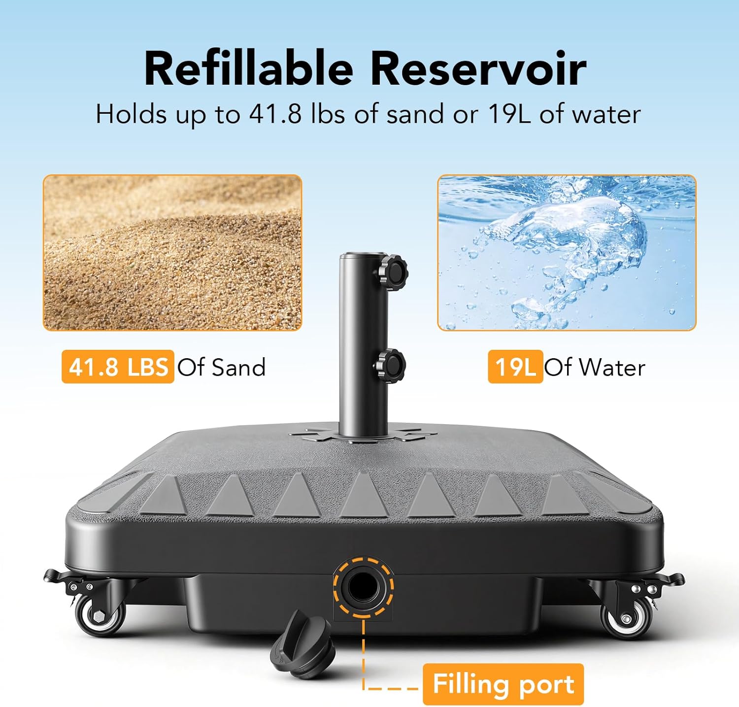 Patio Umbrella Base, Heavy Duty with Wheels Fillable Square Umbrella Stand, Fits 6–12 ft Umbrellas, Outdoor Patio/Deck/Poolside/Lawn, Black