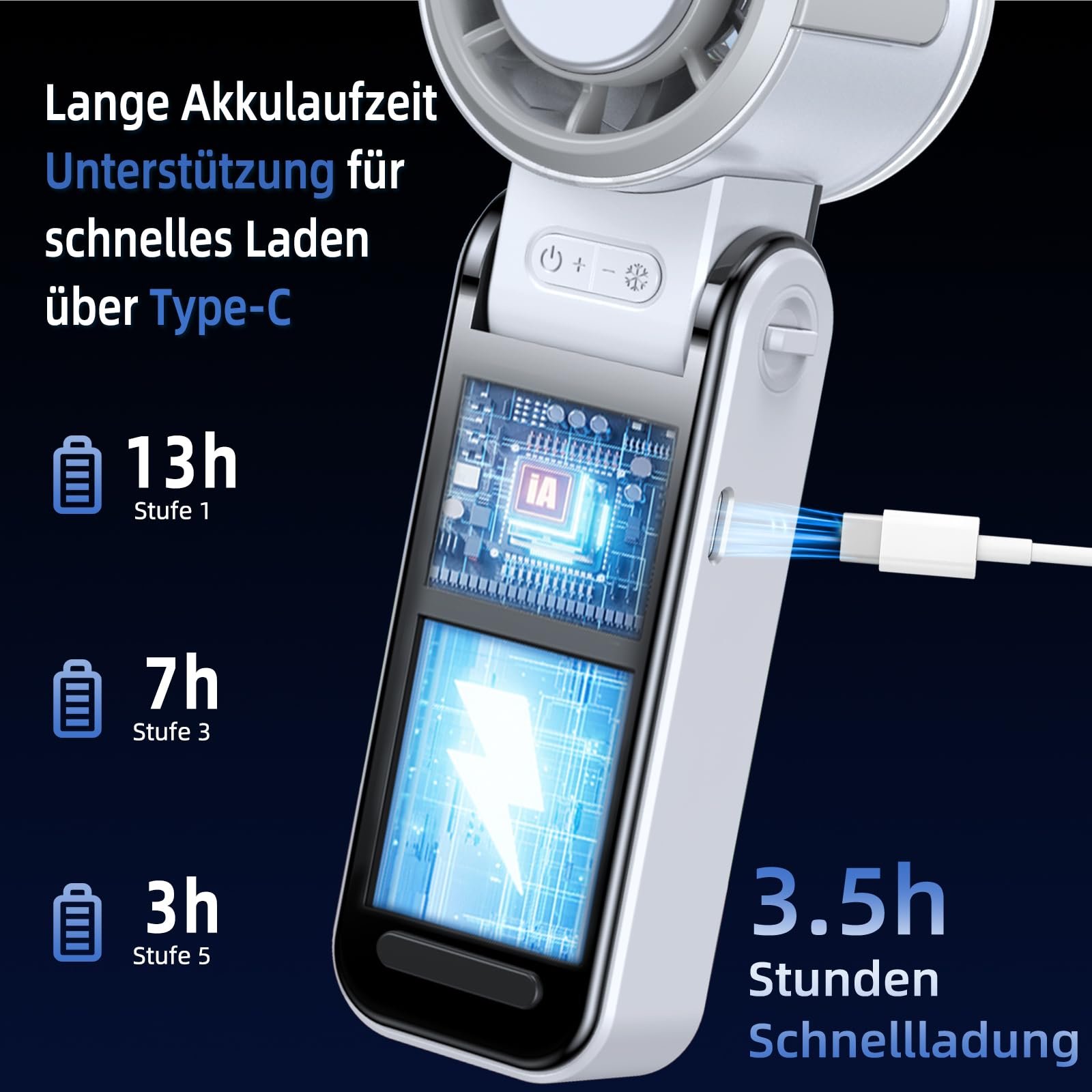 Handventilator Akku Aufladbar, Tragbarer Klein Turbo-Ventilator mit 100 Stufen Wind, 3-in-1 Mini Ventilator Leise für Hand, Hals und Tisch, Faltbarer USB Fan für Reisen, Büro und Outdoor