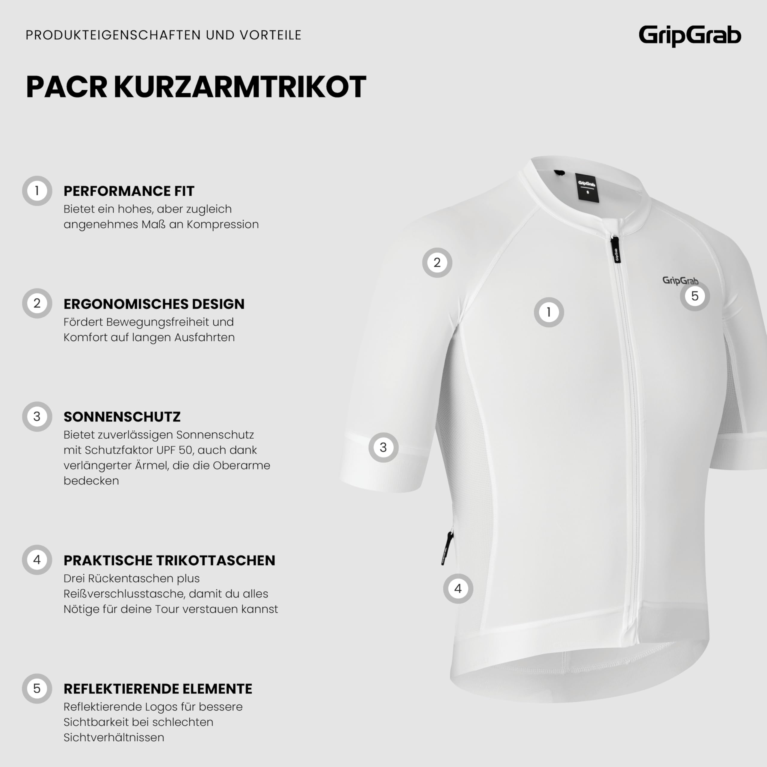 GripGrab PACR Radsport Kurzarmtrikot Herren - Sommer Rennrad Trikot Aero | Enganliegende Aero-Performance-Passform, Mesh-Einsätze für Belüftung, 3 Rückentaschen & YKK-Reißverschluss, MTB & Gravel