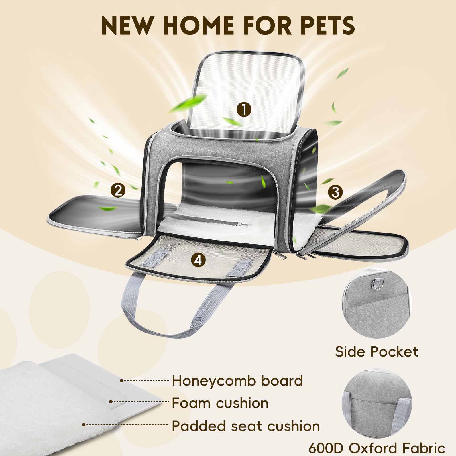 Cat Carrier Soft, Dog Carriers for Small Dogs/Large Cats (Up to 16lbs), with High Breathability, Shoulder Strap, Removable Pad, Pet Carrier Airline Approved, for Home Outdoor Travel (Gray) - 3