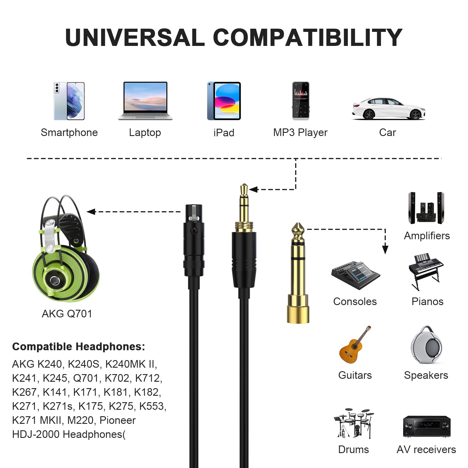 Replacement Audio Upgrade Cable 4.6-13.4ft for Beyerdynamic DT 1990 Pro, DT 1770, DT770 X, DT 900 X, for AKG Q701, K240, K702 - Image 2