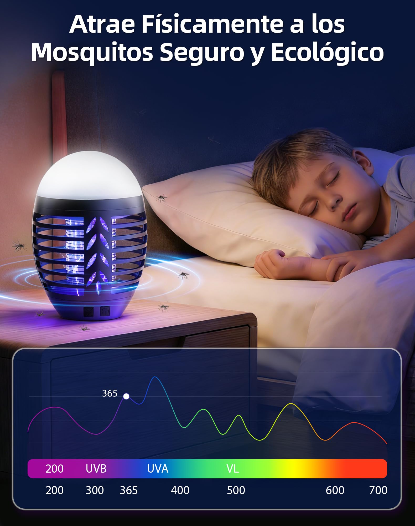 Lámpara Antimosquitos 2 en 1 LED USB Recargable IP66 Impermeable UV para Exterior Camping