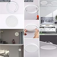 Vista 7 de Facmogu 2 fundas redondas blancas de 4 pulgadas para parrilla, cubiertas universales para bocina de techo/orificios, funda protectora de malla