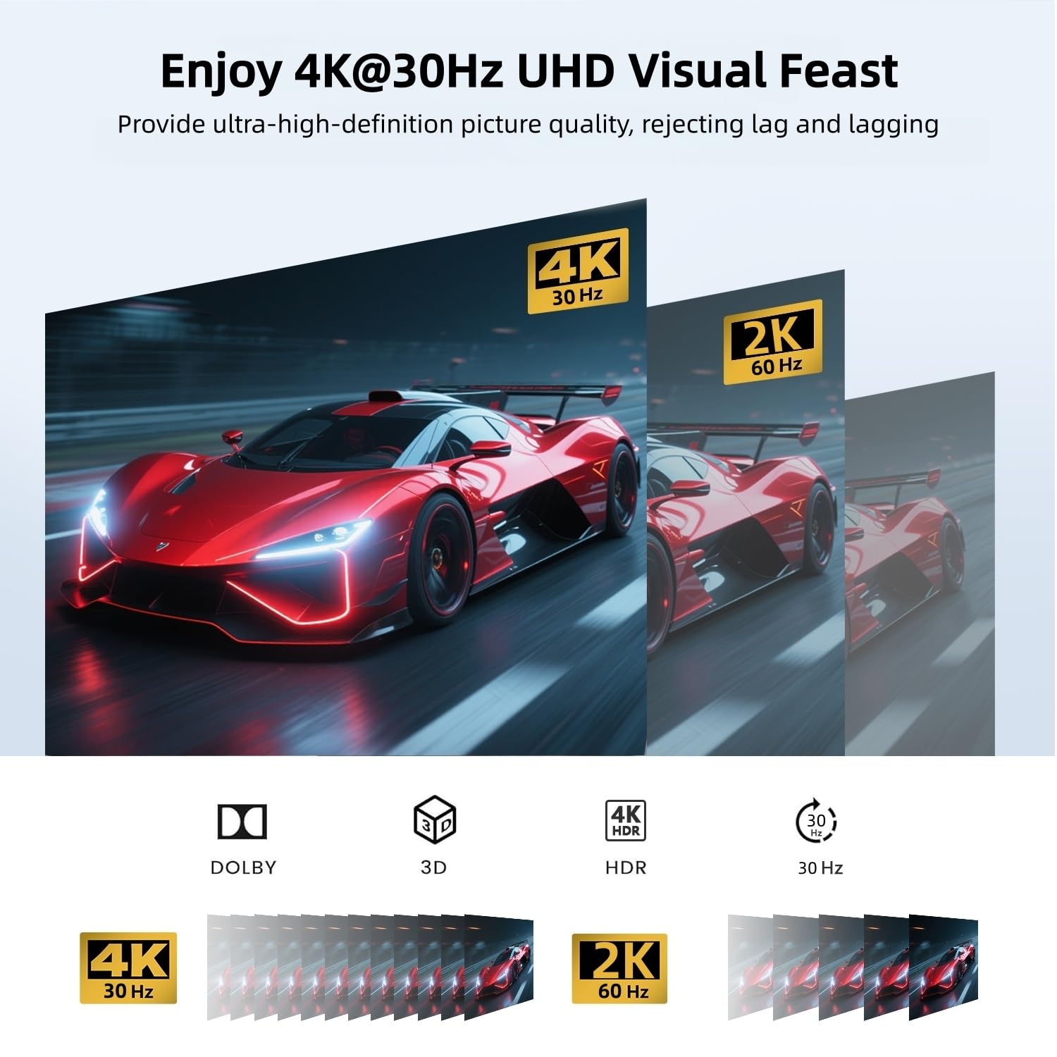 Divisor HDMI 1 en 8 salidas, 4K30Hz 8 puertos HDMI divisor para múltiples salidas de monitores 4Kx2K @30Hz y 3D, divisores HDMI para oficina, proyector, HDTV, copia/espejo