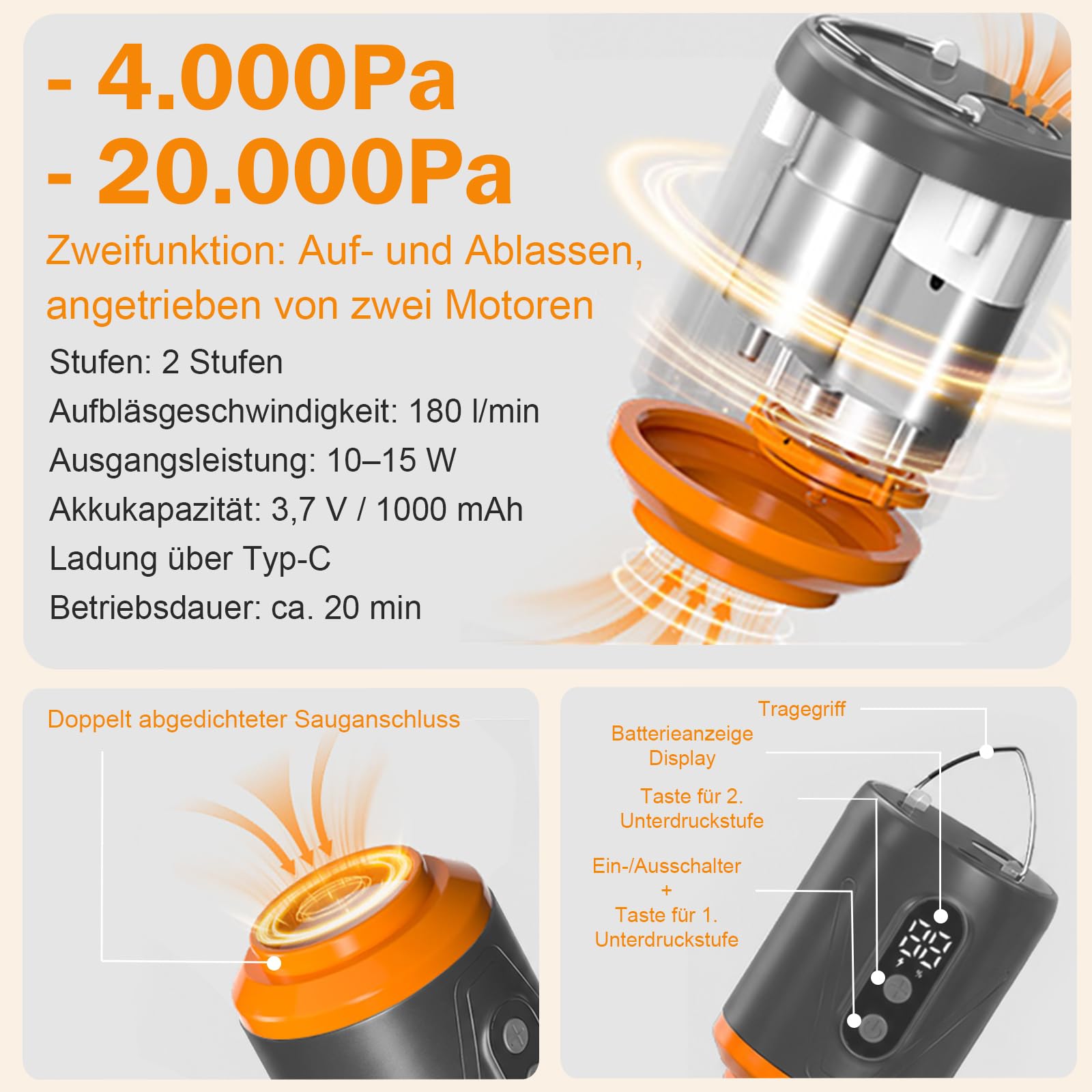 AIMAX Vakuumbeutel für Kleidung mit Kabellose Vakuumpumpe, 2 Saugstufen-4.000 Pa & 20.000 Pa Saugkraft, 16 Stück (8 * 42x55cm, 6 * 65x47cm, 2 * 74x54cm), Speziell für Reisen und Kofferorganisation