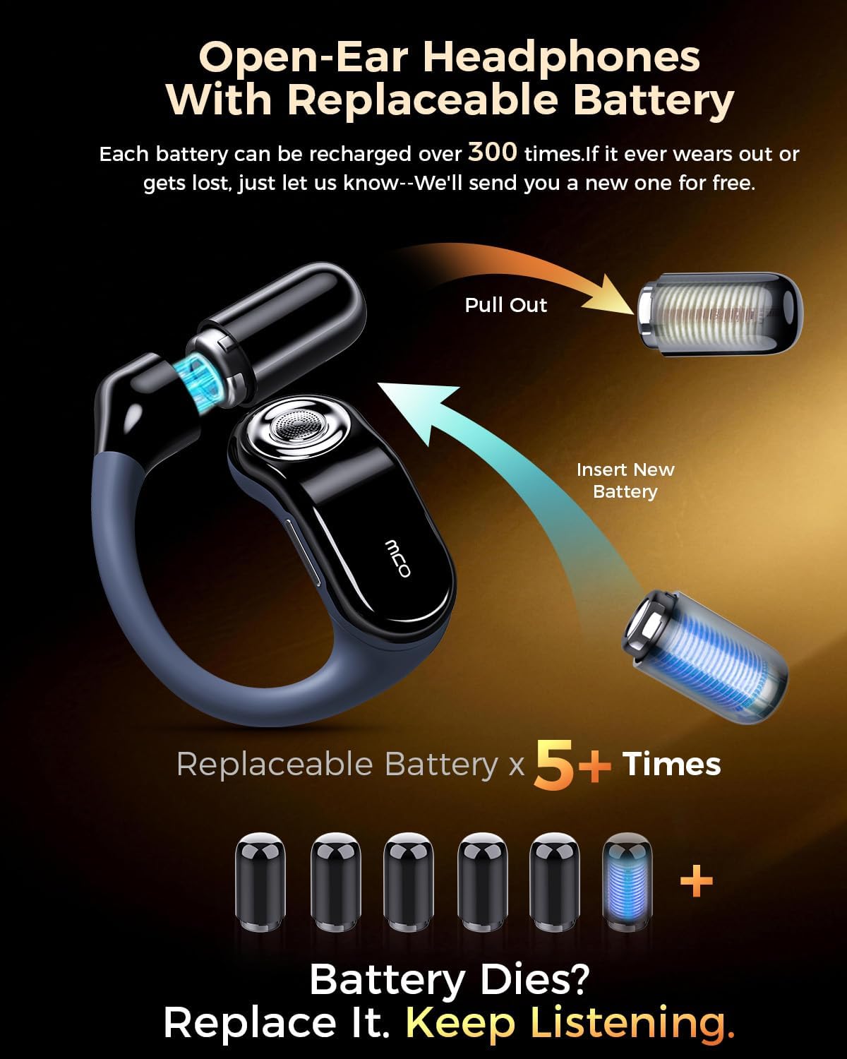 OJW Open-Ear Headphones with Earhooks, Replaceable Battery & Case, Bluetooth 5.4 Sports Headset, IPX7 Waterproof, Mic, Touch Control, Type-C Charging, Compatible with iPhone & Android - Image 2