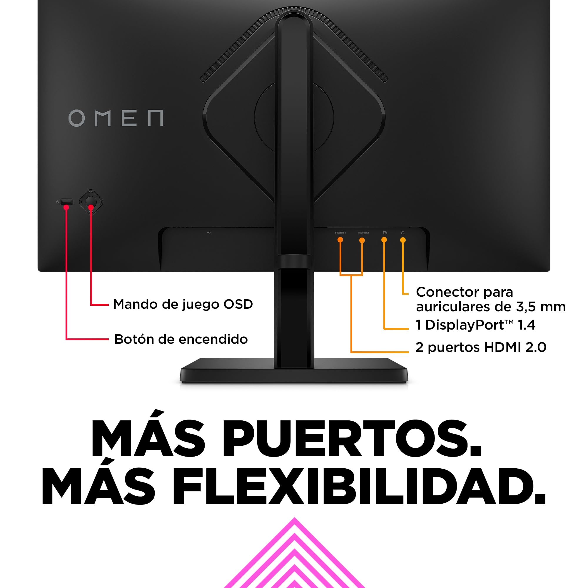 HP OMEN 24 – Monitor Gaming de 24" FHD 1920 x 1080 a 165 Hz, IPS, 16:9, 1ms, HDMI, Antirreflejo, DisplayPort, AMD FreeSync Premium, Compatible con Consolas Negro, Plano, 165Hz