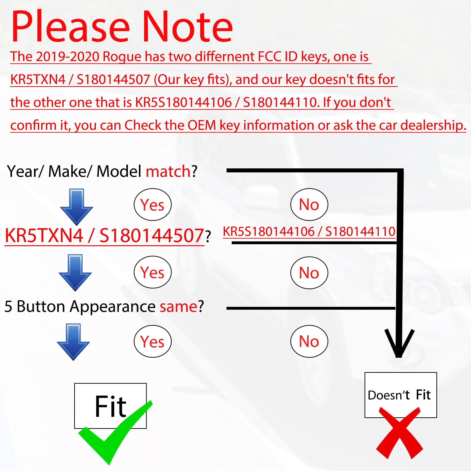 Telecomando di ricambio per telecomando Nissan Rogue 2019-2021 KR5TXN4 Keyless Entry Telecomando 285E3-6RR7A