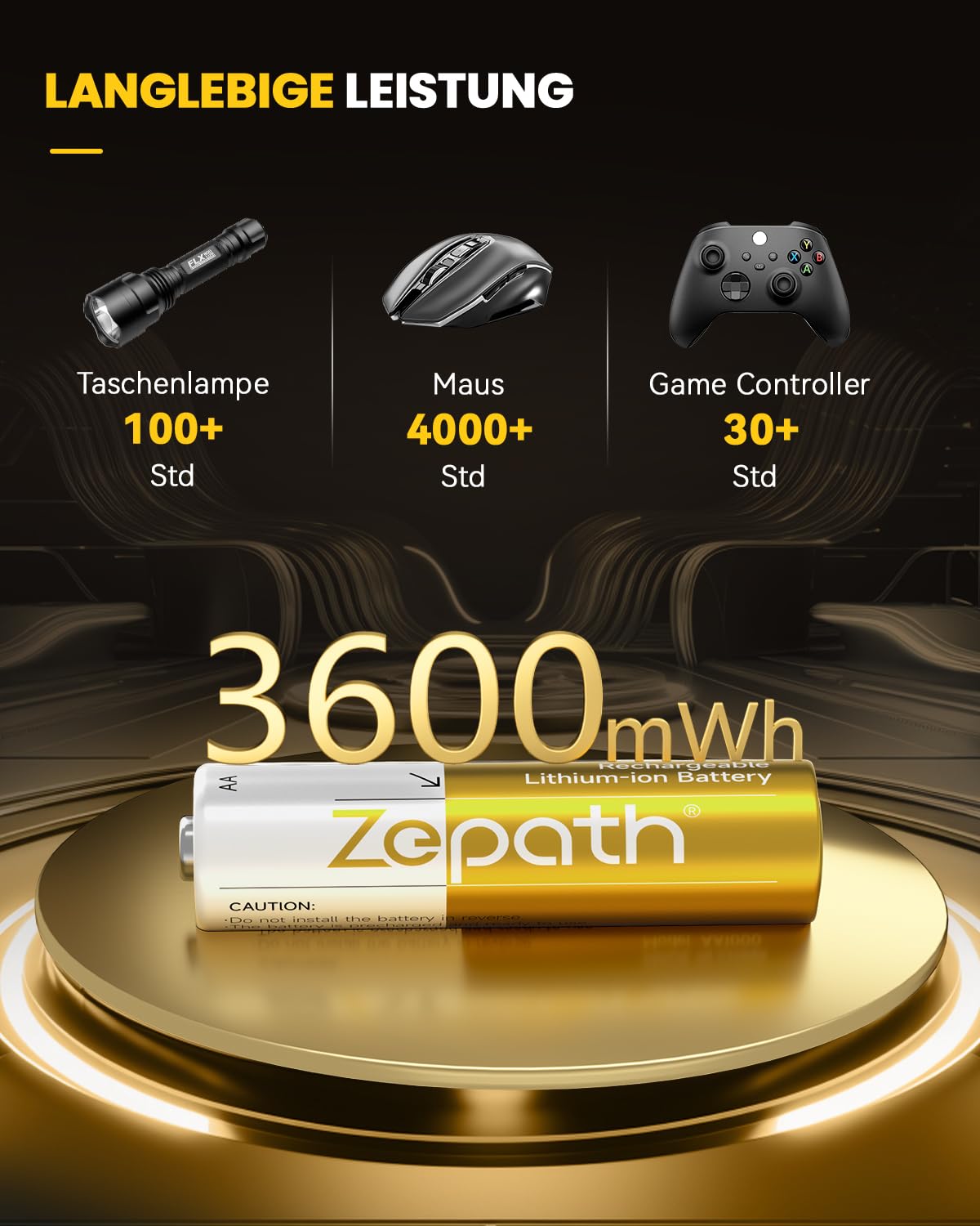 AA Wiederaufladbare 3600mWh Lithium Akkus mit Ladegerät (16xAA mit 8-Ladegerät)