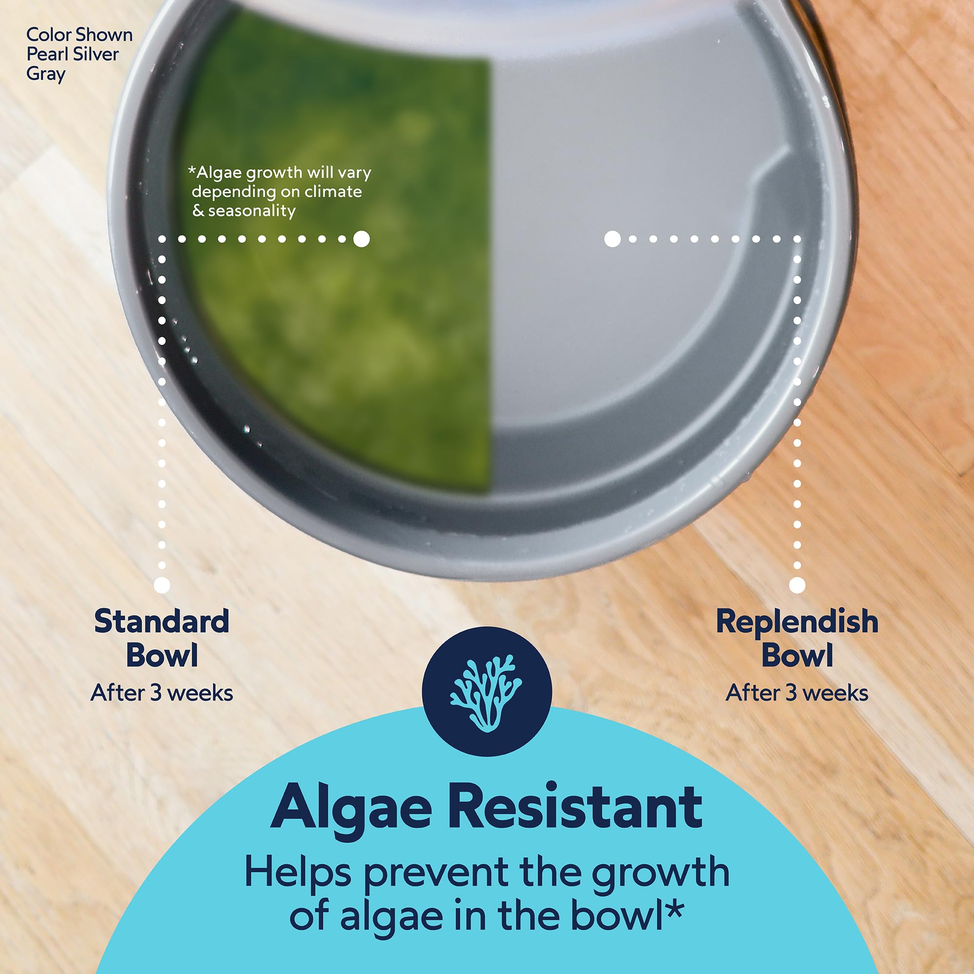 Petmate® Replendish® - Dispensador automático de Agua para Perros con protección antimicrobiana Microban, 100% Libre de BPA, 2.5 galones, Cuenco de Boca Ancha, con 2 filtros adicionales