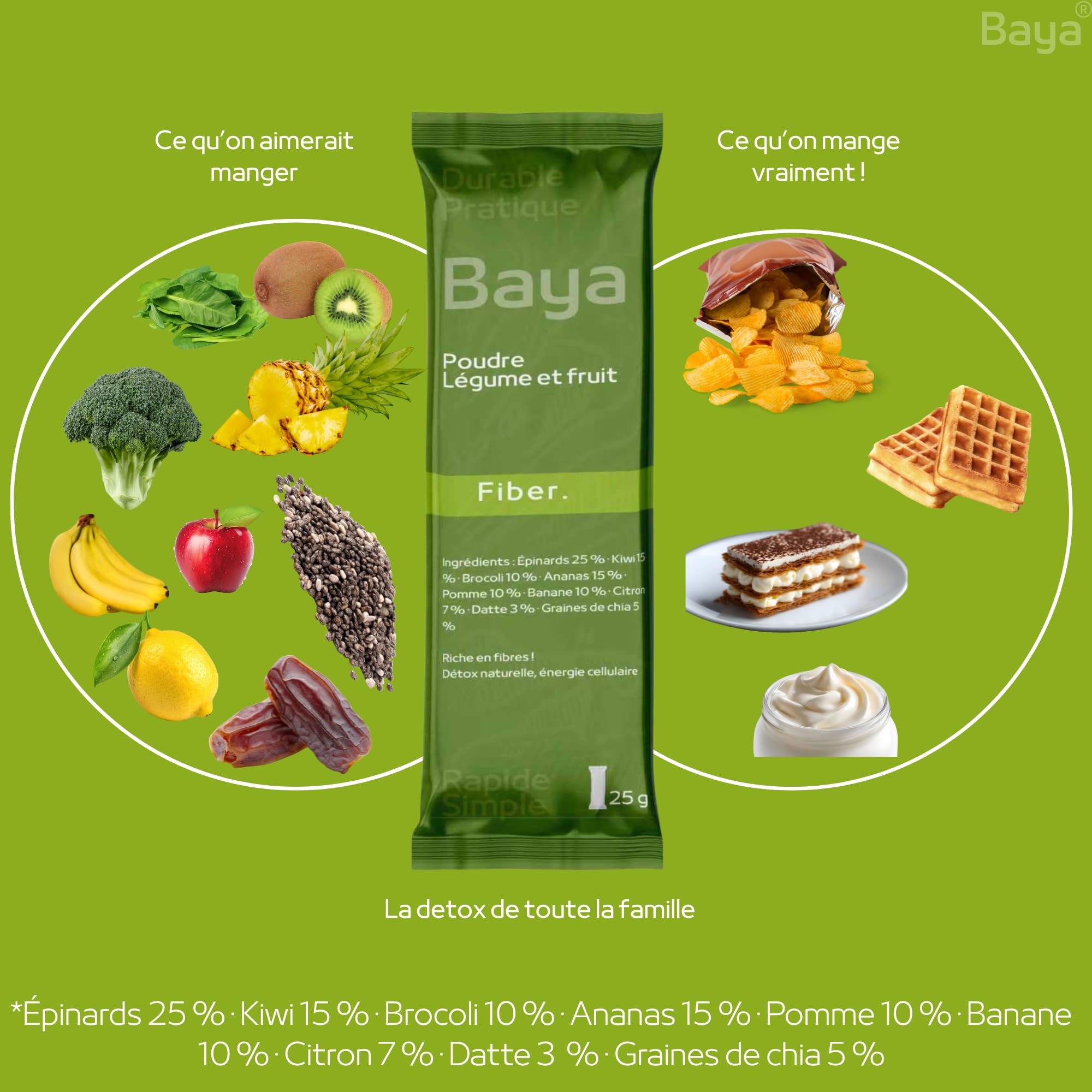 Poudre légume et fruit,Smoothie,7 sticks = 7 recettes,Pack découverte,Qualité premuim, 100% naturel & végétal, Riche en fibres, vitamines, minéraux et nutriments essentiels,25g/stick