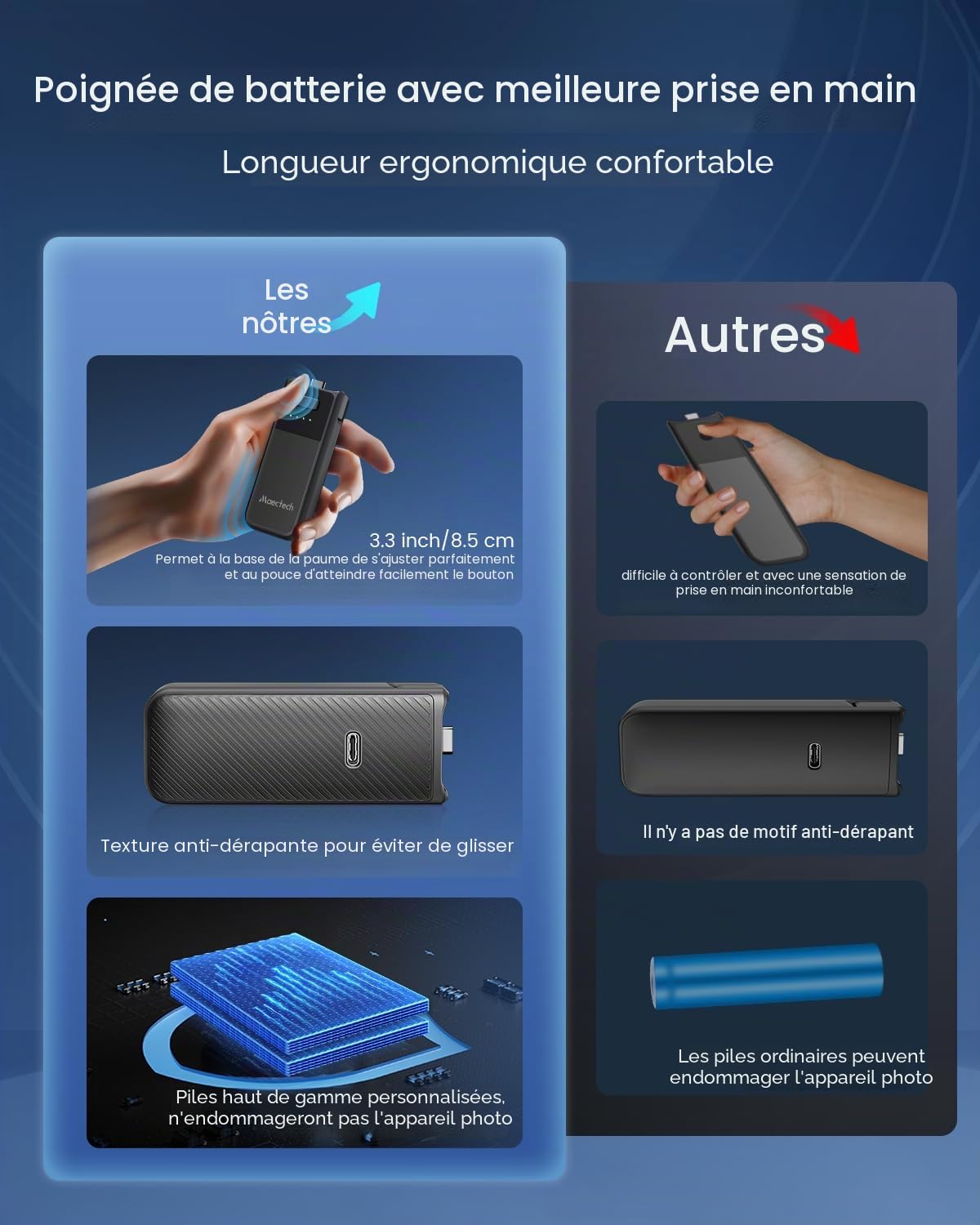 Poignée de batterie à charge rapide pour Osmo Pocket 3 accessoires de poche 3 poignées de batterie avec cellules de batterie d'usine d'origine