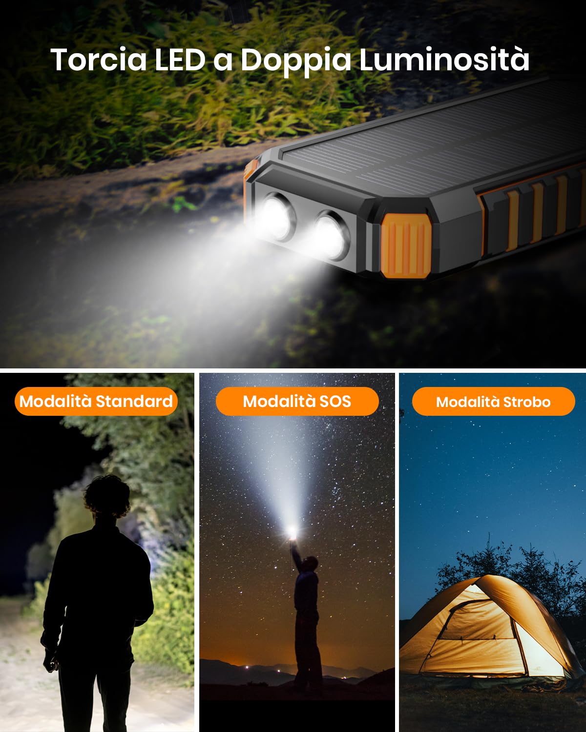 Hiluckey Power Bank Solare 20000mAh, Caricabatterie Solare con 3 Cavi, Powerbank Portatile con 3 Porte USB C Ricarica Rapida, Caricatore Portatile Batteria Esterna per Telefono Cellulare Tablet