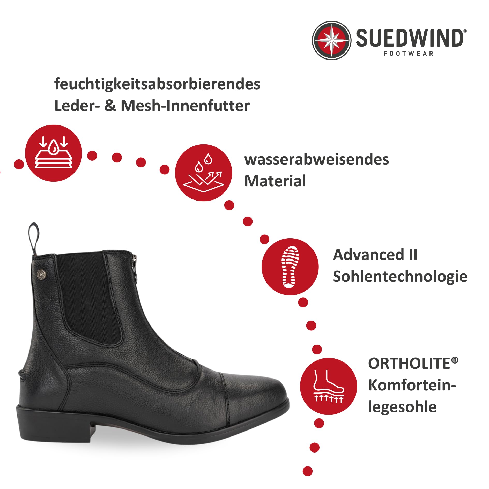 SUEDWIND FOOTWEAR Stivali da equitazione "ADVANCED II FZ Soft" con chiusura lampo sul davanti, scarpe da equitazione, gassi, tempo libero