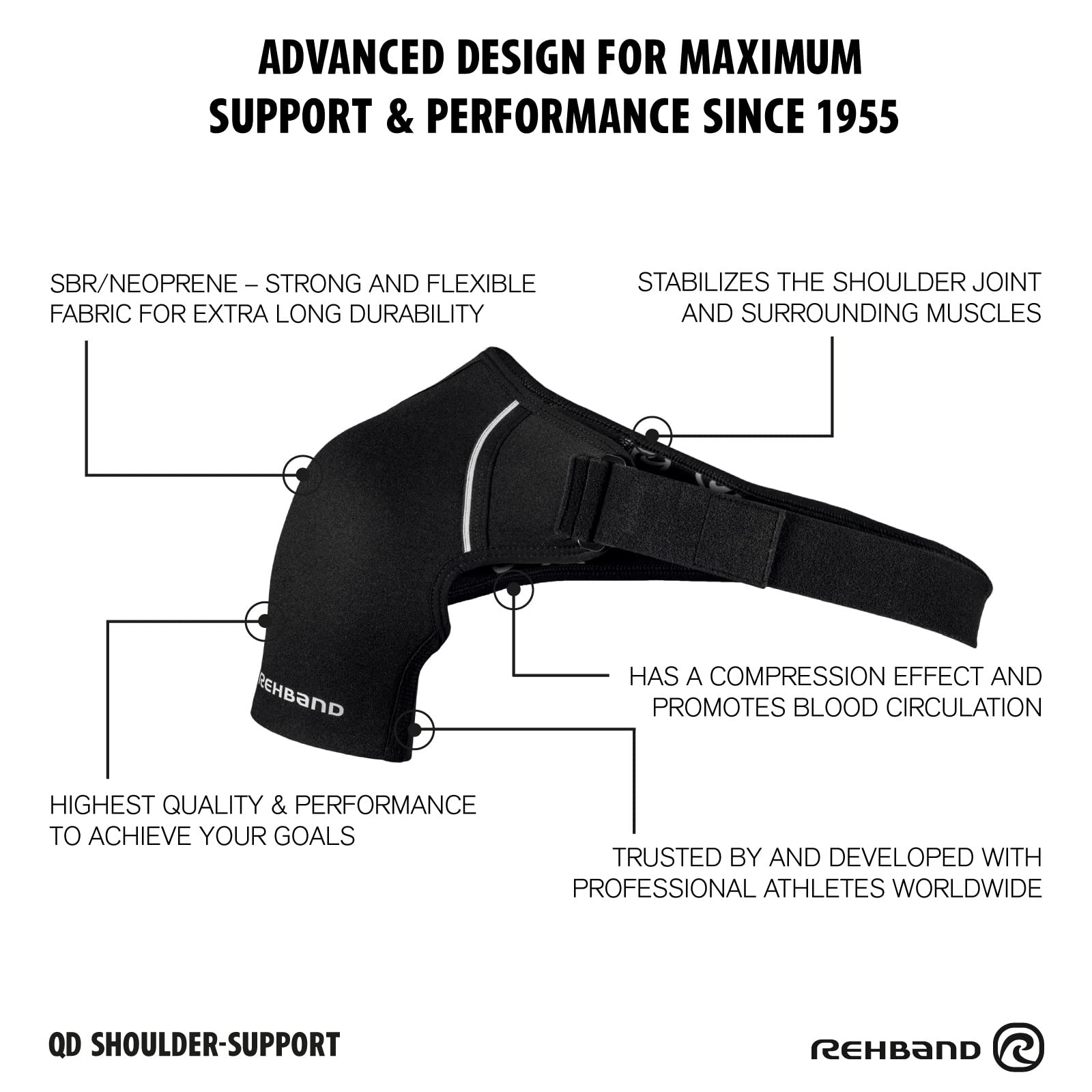 Amazon.com: Rehband Shoulder Brace for Men & Women Amazon.com: Rehband Shoulder Brace for Men & Women