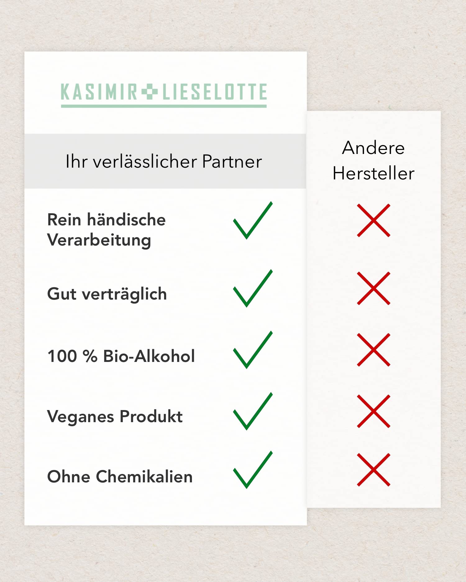 1:1 Extrakt von Katzenkralle und Beifuß - 100 ml - Defensivum Forte
