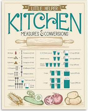 Imperial & Metric Kitchen Conversion Magnet - 6"x9" Handy Reference for Cooking Measurements & Measurement Chart - Culinary Cheat Sheet, Unit Conversion Accessories for Chefs & Home Cooks
