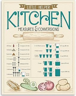Imperial & Metric Kitchen Conversion Magnet - 6"x9" Handy Reference for Cooking Measurements & Measurement Chart - Culinary Cheat Sheet, Unit Conversion Accessories for Chefs & Home Cooks