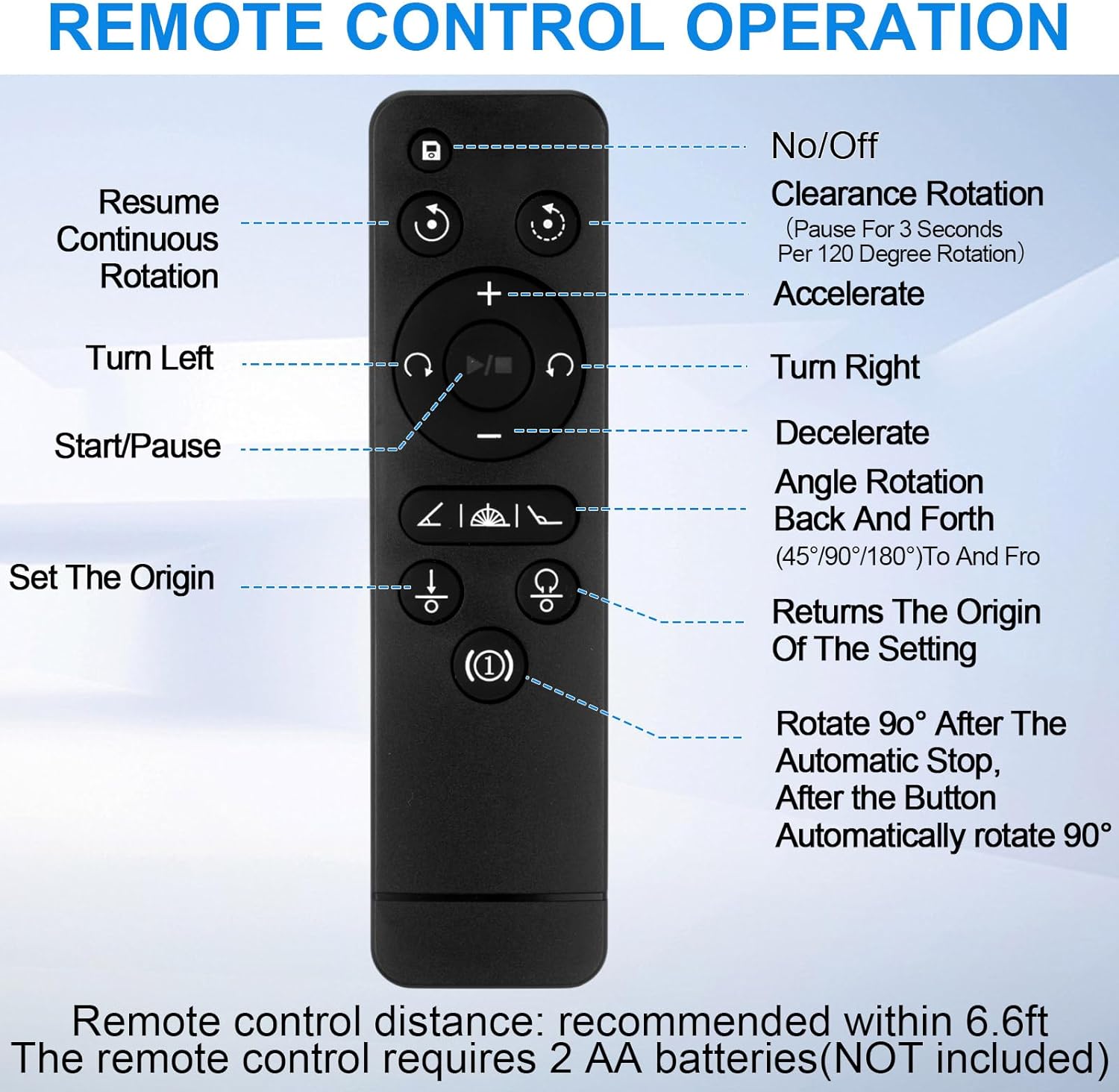 Motorized Rotating Display Stand 11.8" 360 Degree Motorized Turntable Electric Rotating Turntable with Remote Control Us Plug Display Base for Photography Jewelry Arts Product Control Angle