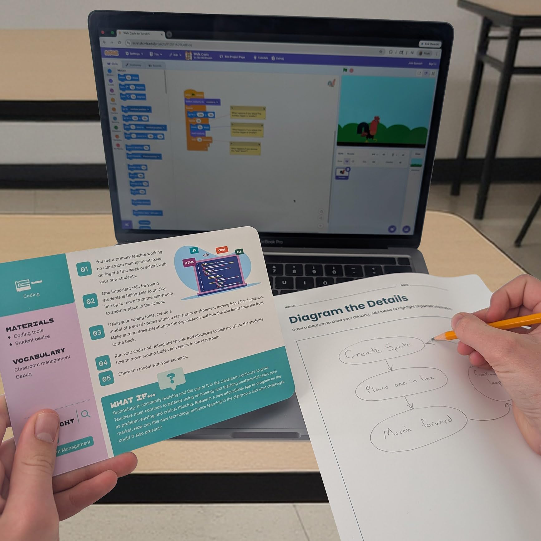 Tarjetas de carrera de próxima generación – Baraja de exploración profesional para estudiantes de secundaria – 50 tarjetas educativas con salarios y caminos educativos – Herramienta de