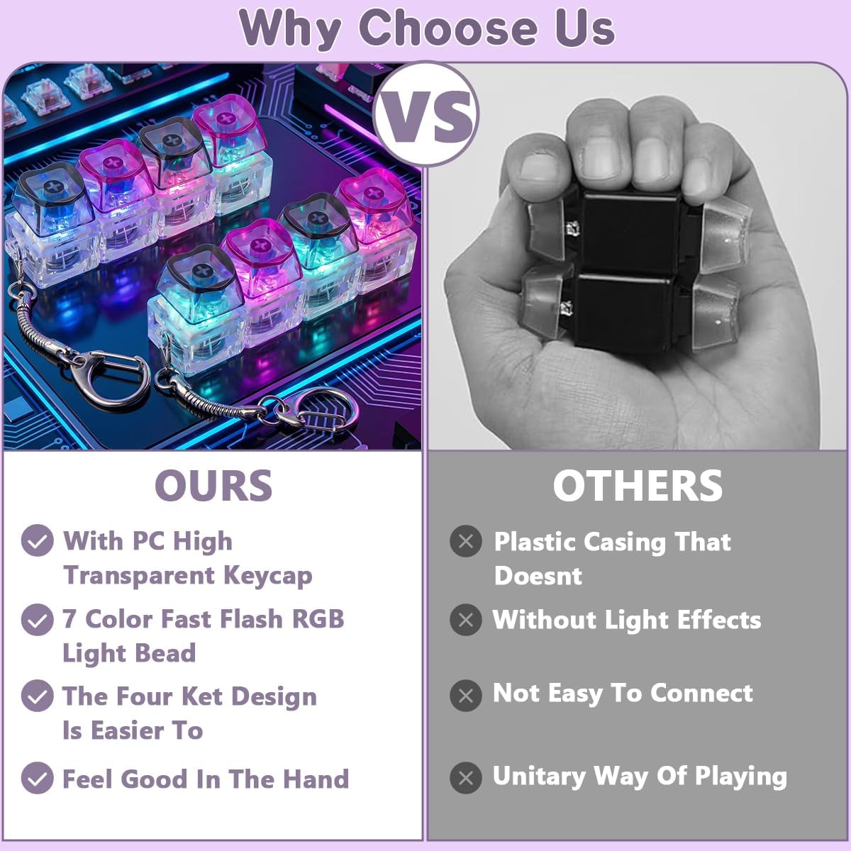 2 Pcs Keyboard Fidget Toy, Fidget Keychain Keyboard with LED Lights,Heart Shape Keyboard Clicker Fidget Light Up, Loud Decompression Button Finger Clicker Toys 4-in-1 for Adult to Relief Stress