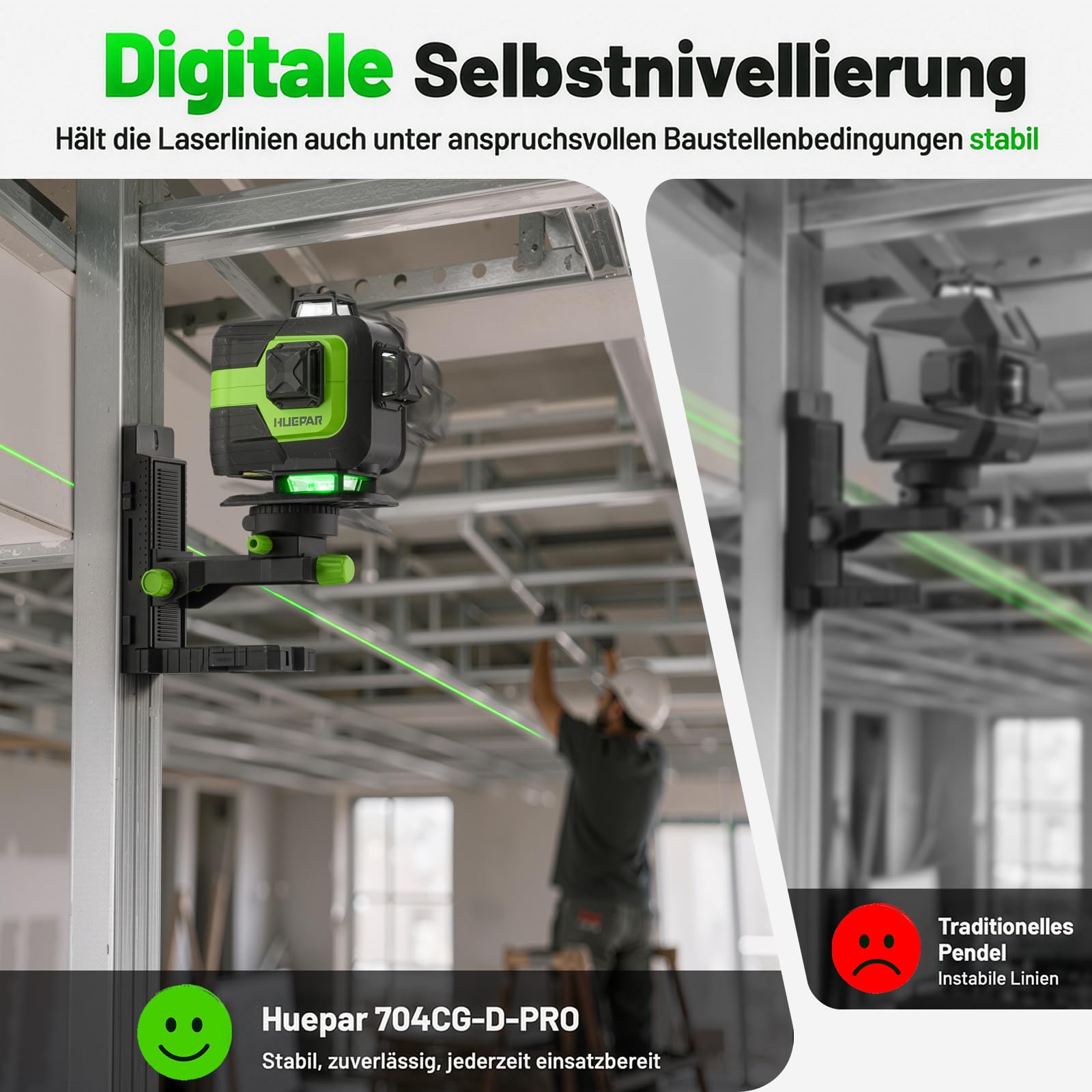 Huepar Niveau Laser 4D 16 Lignes avec Mise à Niveau Électronique, 704CG-D