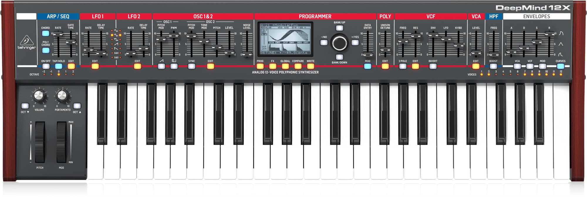 Amazon.com: Behringer DEEPMIND 12X 12-Voice Synthesizer for