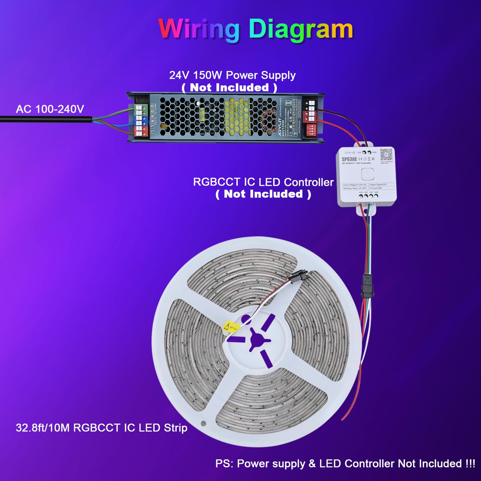 JOYLIT 10M RGBCCTIC COB LED Streifen 24V, RGB 2700-6000K CCT WS2811 IC Adressierbarer Farbwechsellichtband, 840LEDs/M Hohe Dichte, Gleichmäßiges Leuchten SPI-Lichtband für Innendekoration (Nur Licht) | 840 LEDs/m, RGB+ 2700-6500 K, Weiß, schwenkbar, Segme