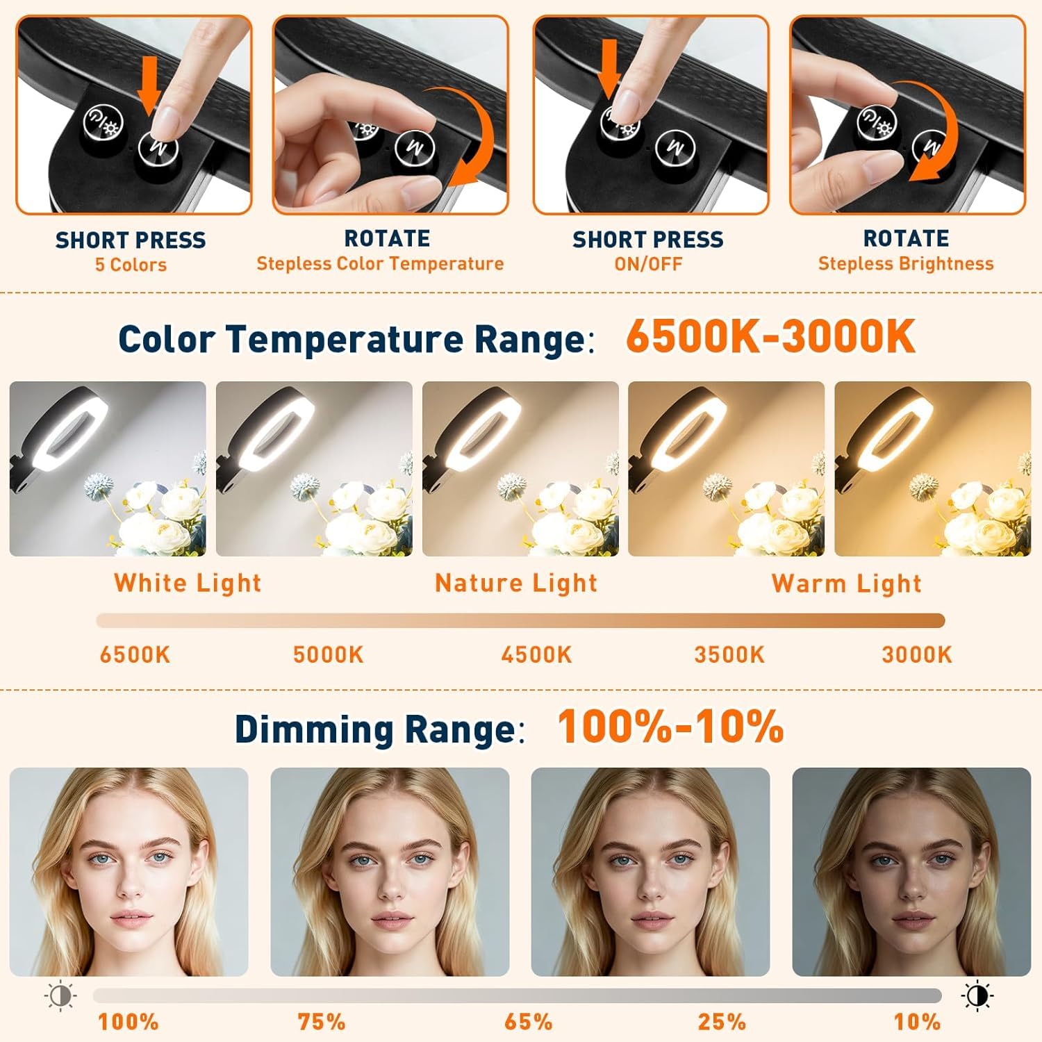 Lupa de 10 aumentos con luz y soporte, 2 en 1 con base grande y abrazadera LED, cualquier modo de color, regulable continuamente, manos libres, lupa iluminada para manualidades, lectura,