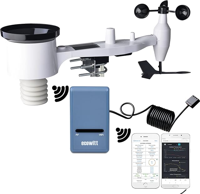 ECOWITT Weather Stations, 7-in-1 Outdoor Sensor Array Wireless Weather Station with Solar Powered, Weather App, Weather Server Indoor Gateway GW1100 for Home Garden GW1101