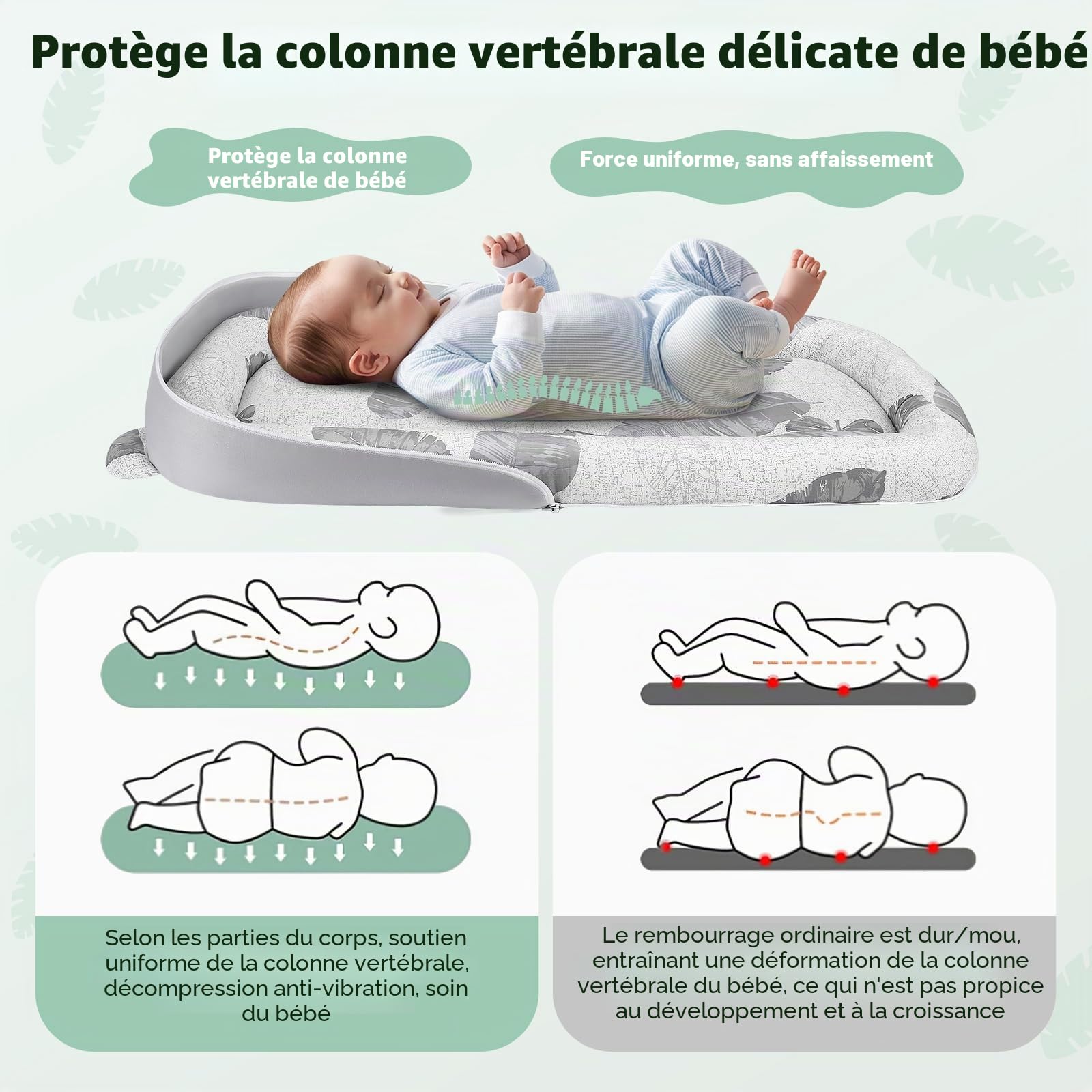 Baby Nest - Nid d'Éveil et de Sommeil pour Nouveau-Nés jusqu'à 24 Mois - Couchage Bébé Respirant & Portable Double Face, Léger & Lavable en Machine avec Sac de Transport-Pour Dormir, Jouer et Voyager