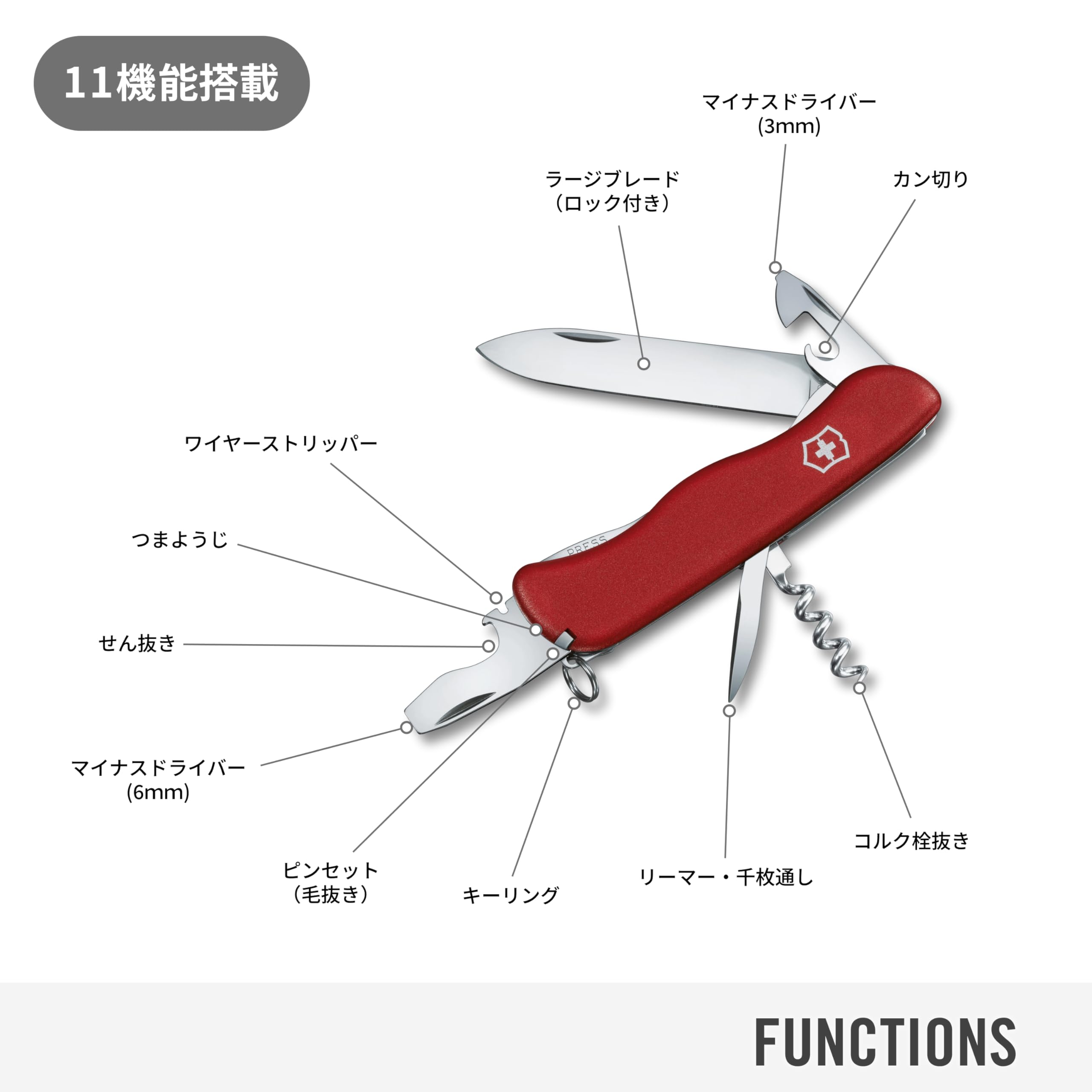 Amazon | VICTORINOX(ビクトリノックス) ピクニッカー レッド スイス 