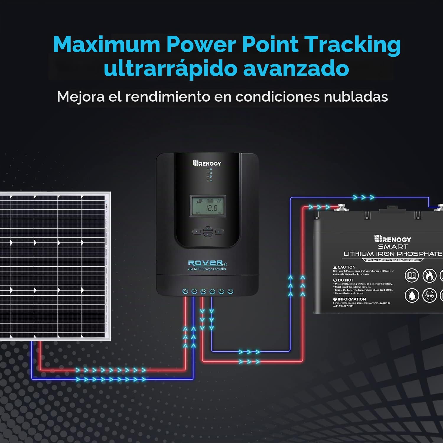 Renogy Panel solar MPPT Bluetooth 20 A 12/24 V Panel solar controlador de carga solar con pantalla LCD