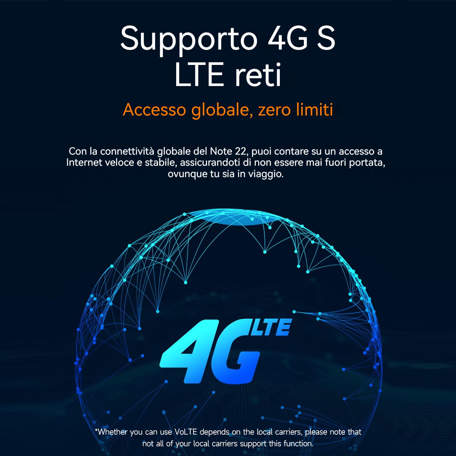 Note 22 Smartphone Offerta Android 16, 20GB+32GB/2TB TF Cellulari Octa-Core, 5.0", 4G Dual SIM Telefono Cellulare Offerta, WiFi 5G/3.5mm/ Face ID/3 Slot Eer Carte/3 Anni di Garanzia