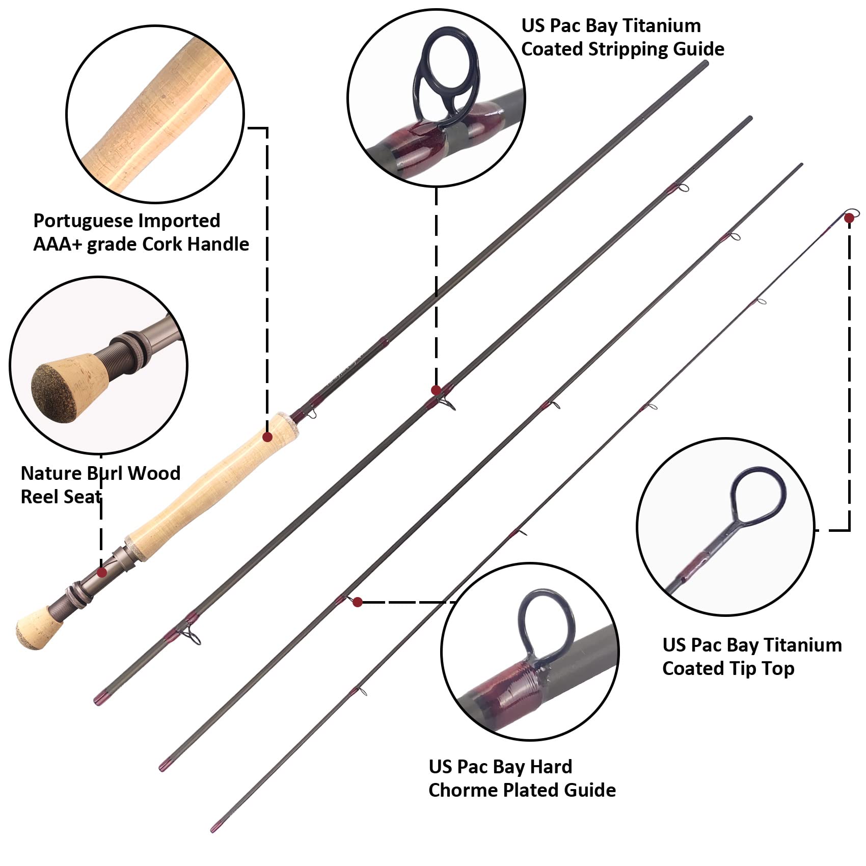 Amazon | Aventik フライフィッシングロッド Z ヨーロピアンマスター