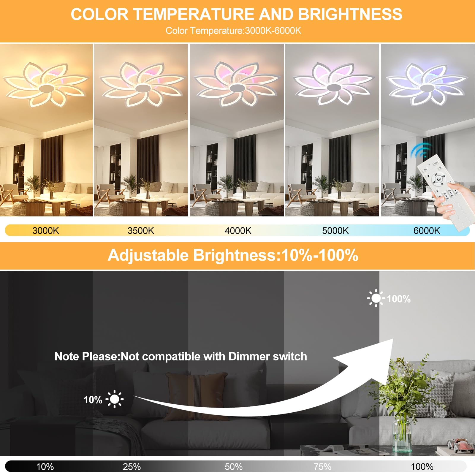 led deckenleuchte mit Fernbedienung,deckenlampe dimmbar,wohnzimmer lampe decke weiß,led lampen deckenlampen Innenbereich,moderne deckenleuchten 70W,energiesparend schlafzimmerlampe,3000-6000k