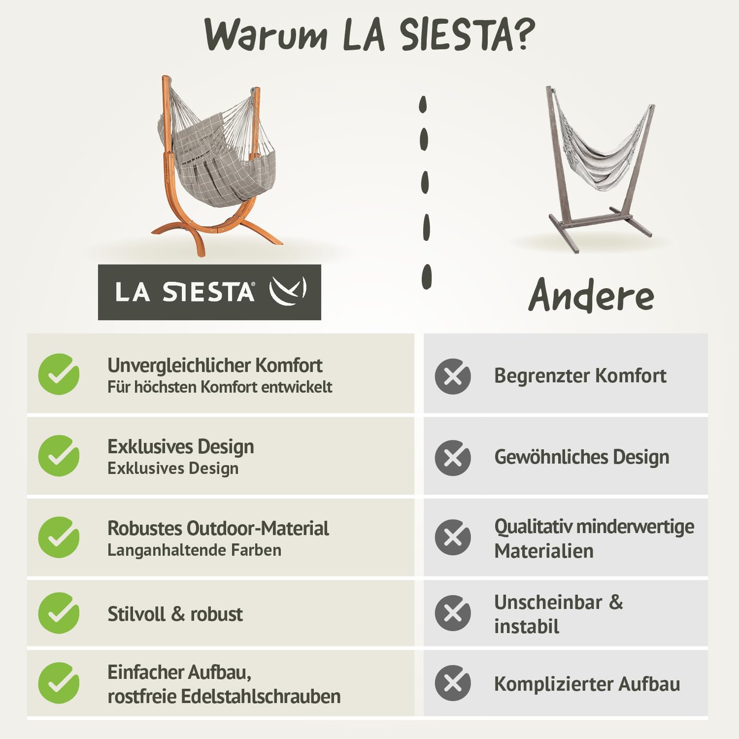 LA SIESTA® – Wetterfester Hängesessel Udine Mit Holzständer – Handgefertigter, Reißfester Outdoor-Hängesessel Mit FSC-Zertifiziertem Eukalyptus-Gestell für Außenbereich – Almond