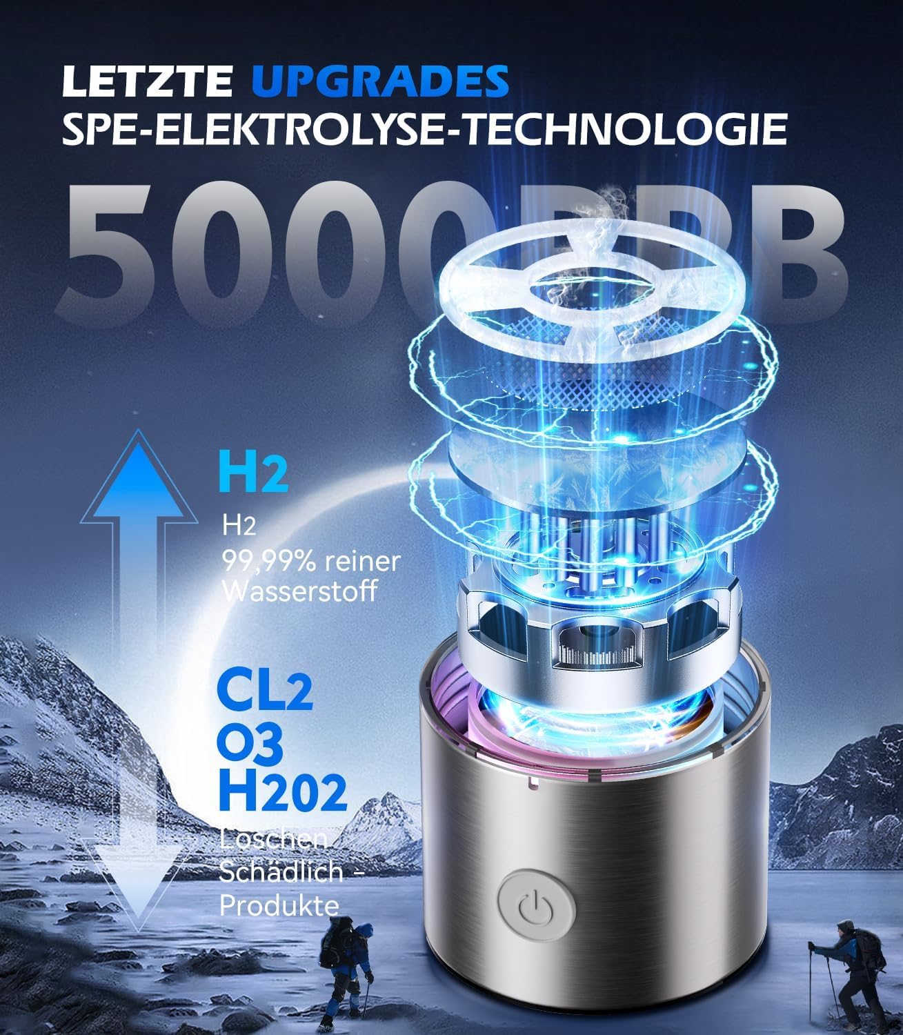 2 In 1 Neuer Wasserstoff-Wasserflasche【SGS-zertifiziert - 5000PPB】【Neu SPE PEM-Technologie】Doppelte Wasserstoffkonzentration, Wasseraufbereitung in 3 Minuten, 450ml Silver