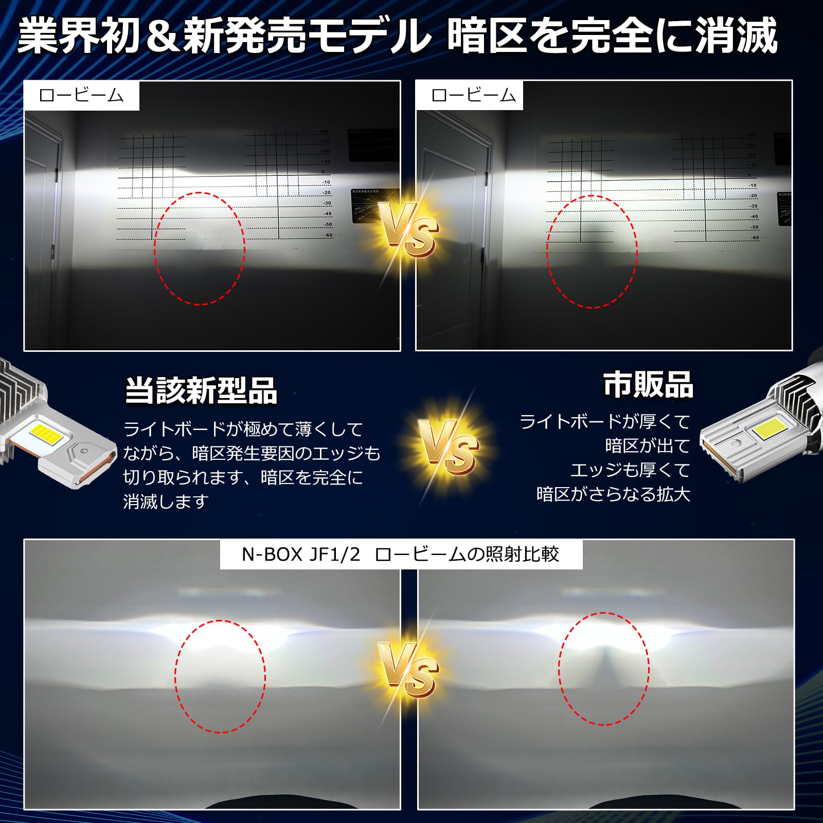 Amazon | OPPLIGHT D2S LED ヘッドライト ポン付け HIDからLED D2