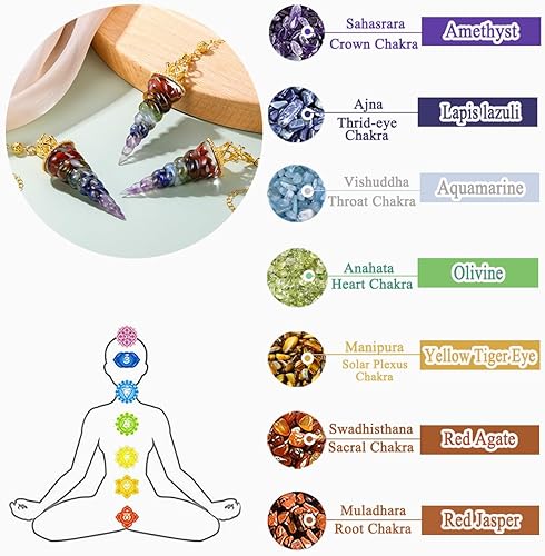 Miniatura 7 de PESOENTH Corona de oro 7 chakras péndulo de cristal de radiestesia adivinación curación espiritual hilo de resina puntiaguda cristal brujería Reiki