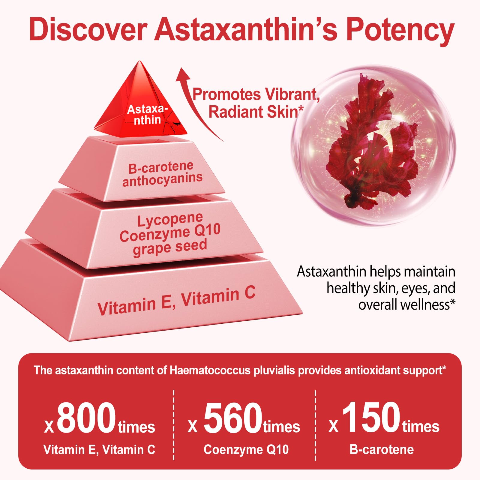 Integratori di Astaxanthin, Premium Astaxanthin supporta occhi, articolazioni, circolazione interna e salute della pelle - Formula naturale anti-invecchiamento, non-GMO non-glutine