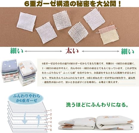 Amazon 10枚セット ループ付 6重ガーゼ ガーゼハンカチ ガーゼ タオル ベビービブ 綿100 保育園 新生児 赤ちゃん 男の子 女の子 30 30cm 10枚 30 30cm ベビー用タオル ベビー マタニティ 通販