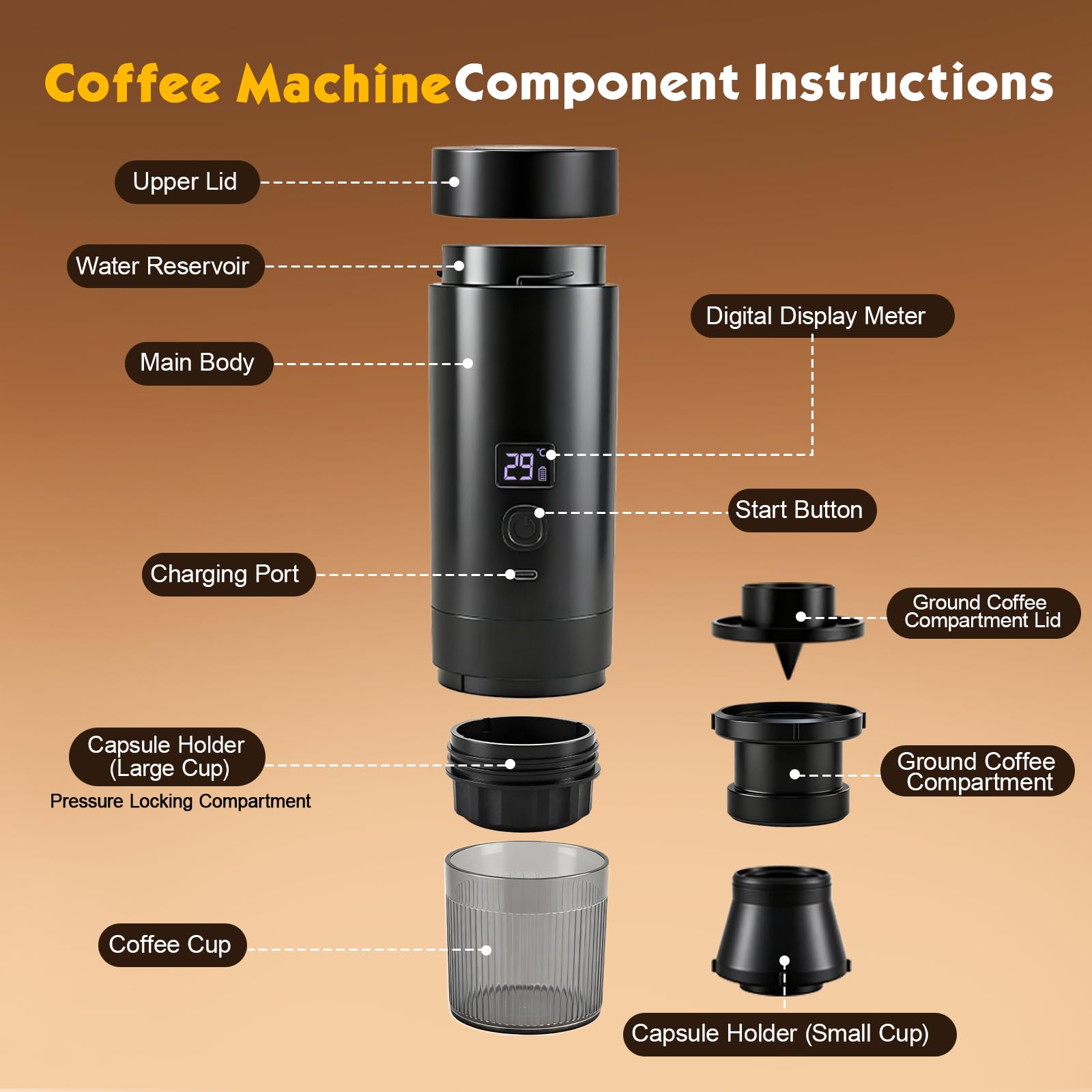 Macchina per caffè espresso portatile 3 in 1 con batteria – 20 bar, estrazione fredda/calda, compatibile con capsule e caffè macinato, 7800 mAh USB-C, mini macchina da caffè per campeggio, auto - 4