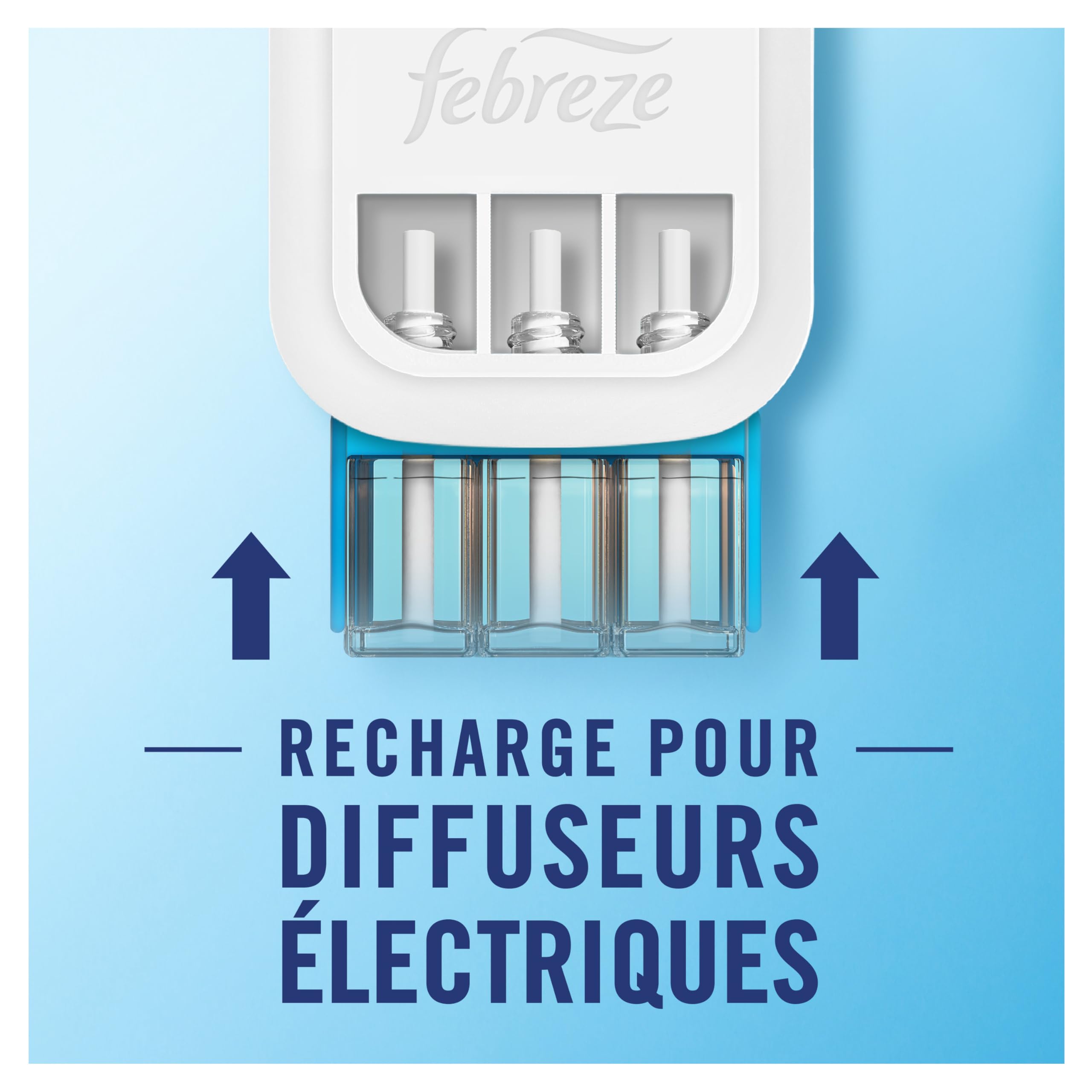 Febreze Désodorisant Électrique, Kit de Démarrage (1 Diffuseur + 4 Recharges de 20ml + 3 Parfums en Alternance), Parfum Fleur de Lys, Combat les Odeurs en Continu, Fraîcheur Jusqu'à 90 Jours