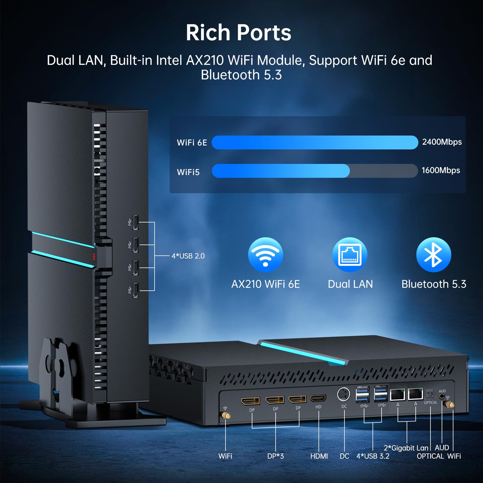 Mini PC da gioco, Core i9-13900F 24 core con computer desktop RTX4070 12G, 64G DDR5 RAM 2T PCIE 4.0 SSD, WiFi 6e, 1* HDMI/ 3* DP, 8K, quattro display, ottico, doppia LAN, Windows 11 Pro